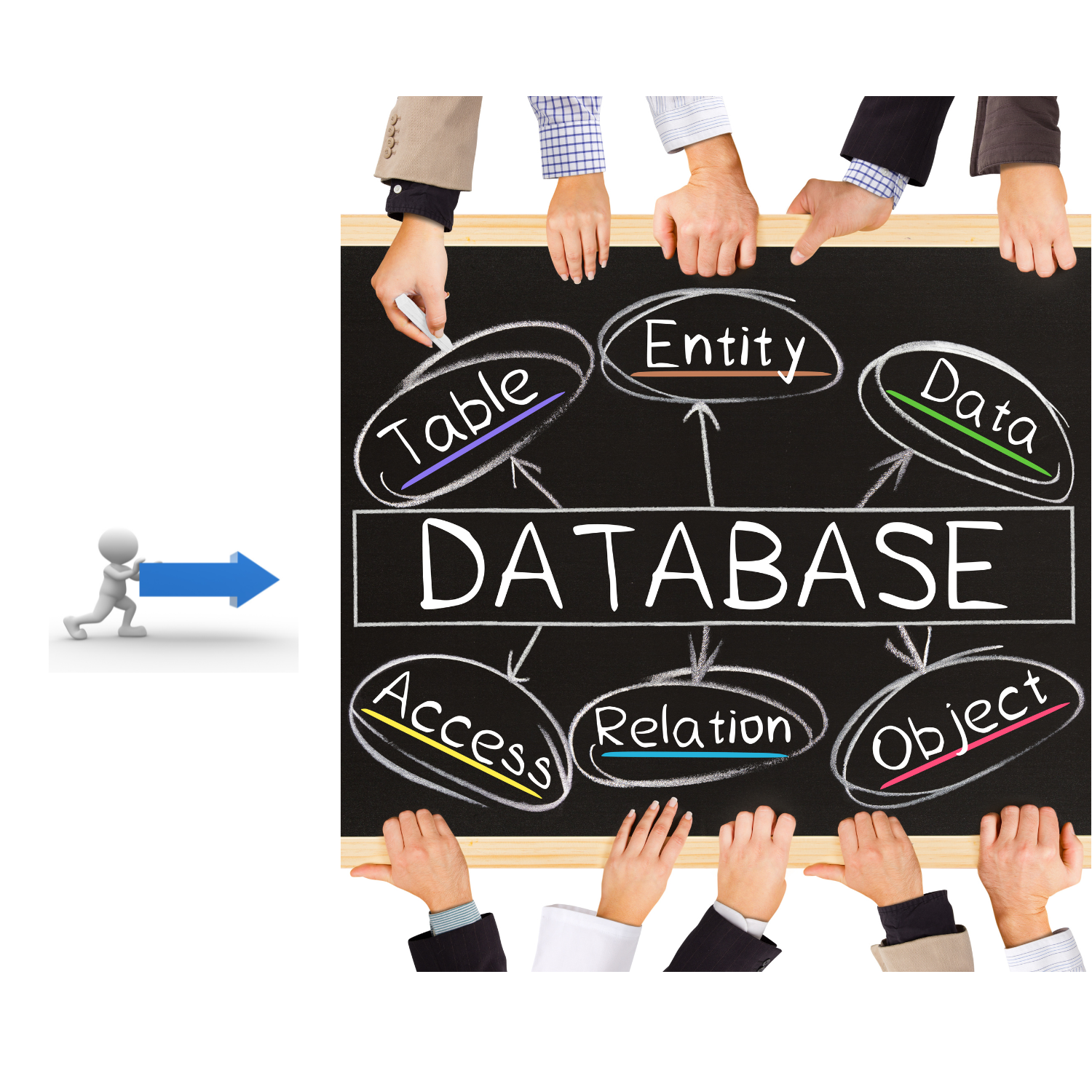 Databases